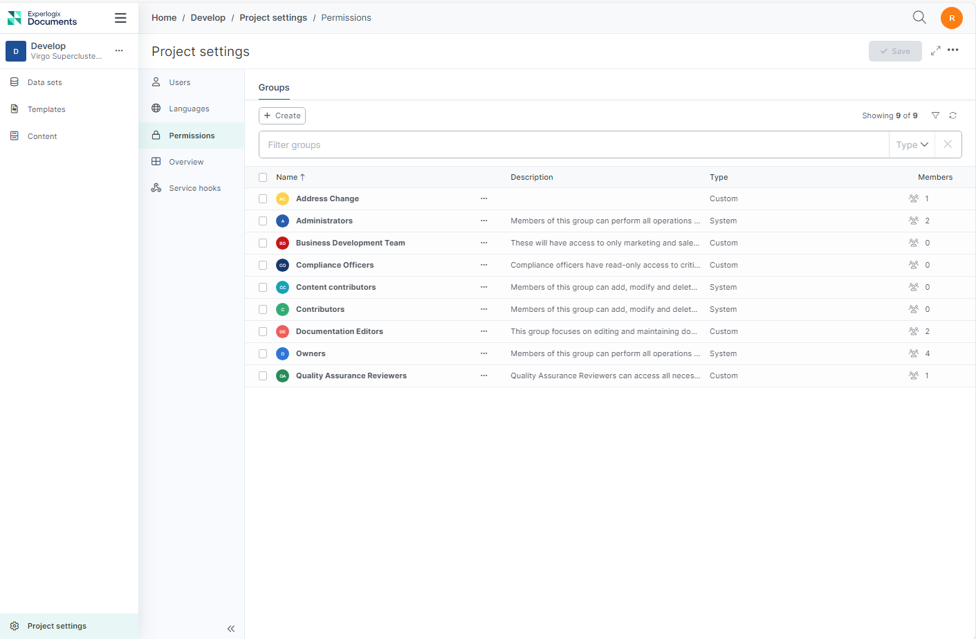 project permissions tab.png