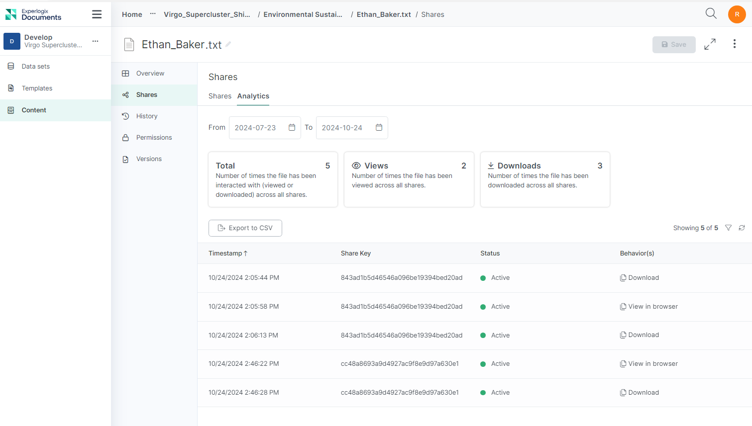 analytics tab of particular file with all shares.png
