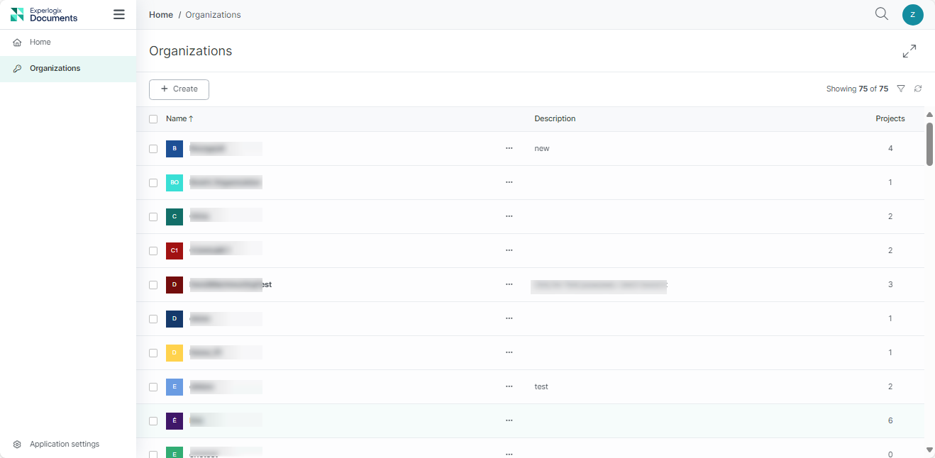 organizationview.png